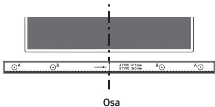 SAMSUNG HW-Q600C - Přiložte na plochu stěny Šablona pro upevněné na stěnu. - 4