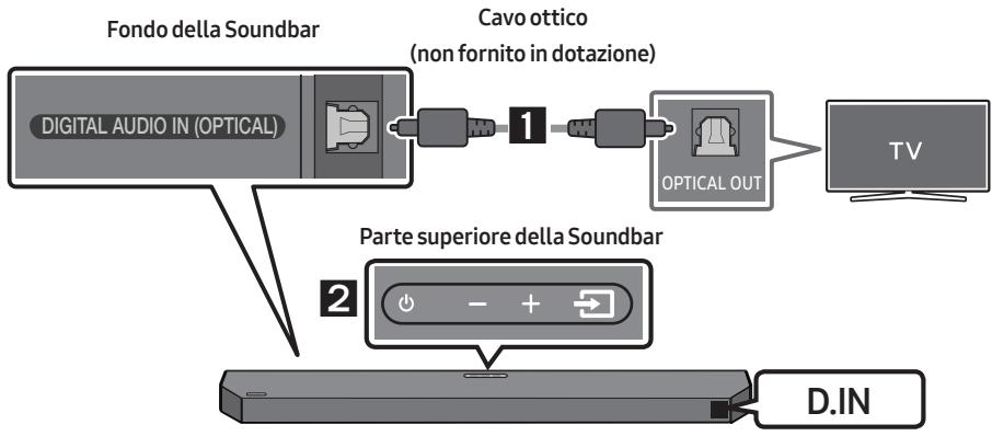 SAMSUNG HW-Q600C - Lista di controllo pre-connessione - 2