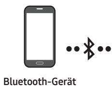 SAMSUNG HW-Q600C - Anschlieben per Bluetooth - 1