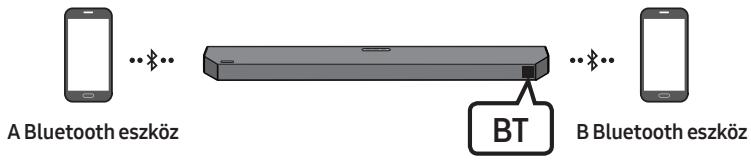 SAMSUNG HW-Q600C - A Soundbar leválasztása a Bluetooth eszközrol - 1