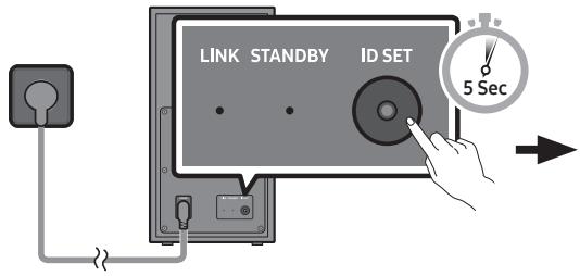 SAMSUNG HW-Q600C - Frdugjennomforerden manuelle tilkoblingensom angitt nedenfor: - 1
