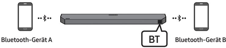 SAMSUNG HW-Q600C - Trennender Soundbar vom Bluetooth-Gerät - 1