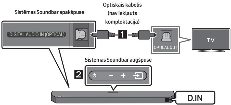 SAMSUNG HW-Q600C - Pärbaudes punktu saraksts pirms savienojuma izveides - 2
