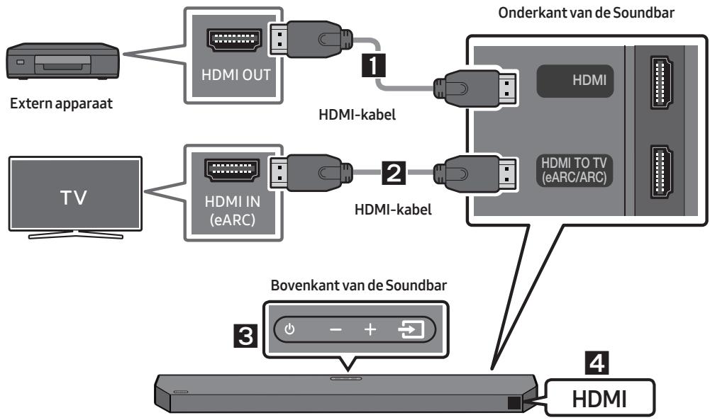 SAMSUNG HW-Q600C - Controlelijst vór aansluiting - 1