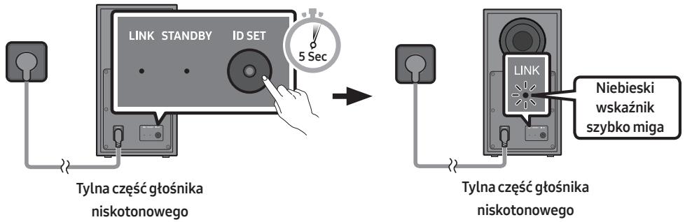 SAMSUNG HW-Q600C - Przed wykonaniem ponieszsej procedury podłaczenia ręcznego: - 1