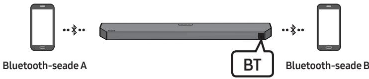 SAMSUNG HW-Q600C - Soundbari ja Bluetooth-seadme ühenduse katkestamine - 1