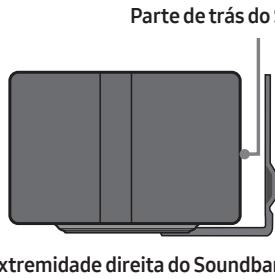 SAMSUNG HW-Q600C - Componentes do suporte de parede - 9