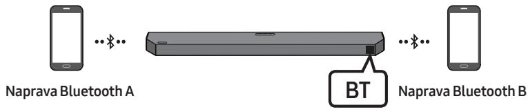 SAMSUNG HW-Q600C - Povezava Bluetooth z vec napravami - 1