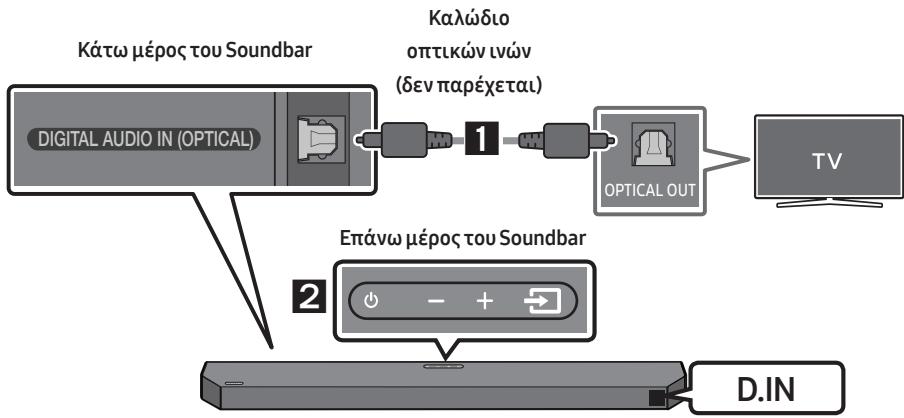 SAMSUNG HW-Q600C - Méθοδoc 2. Σύνδεση με καλώδιο σπτικών ἀνών - 2