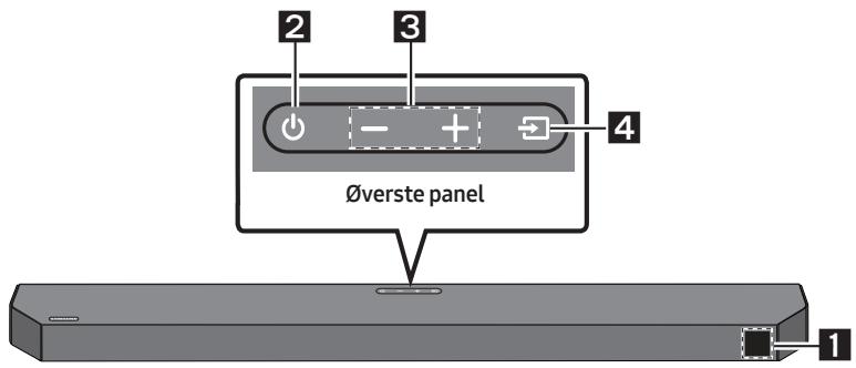 SAMSUNG HW-Q600C - Soundbares frontpanel/overste panel - 1