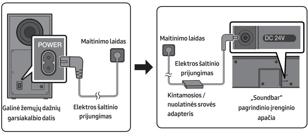 SAMSUNG HW-Q600C - Elektros šaltinio prijungimas - 1