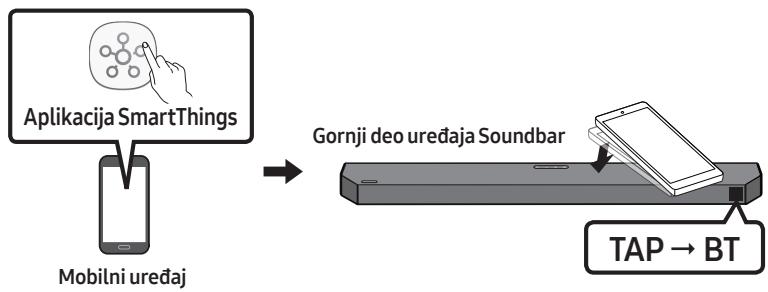 SAMSUNG HW-Q600C - Korisćenje funkcjije Tap Sound - 1