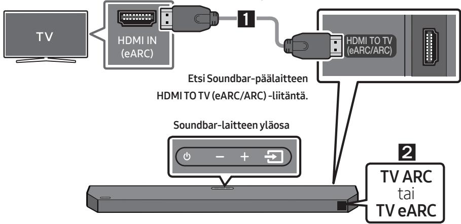 SAMSUNG HW-Q600C - MUISTUTUS - 1