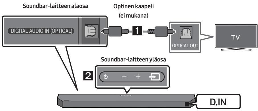 SAMSUNG HW-Q600C - Tarkistusista ennen kytkemistä - 2