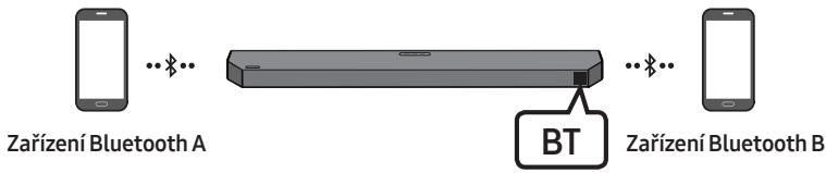 SAMSUNG HW-Q600C - Vice pripojeni pres Bluetooth - 1