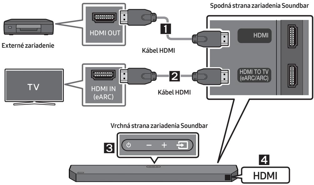 SAMSUNG HW-Q600C - Kontrolny zoznam pred pripojenim - 1