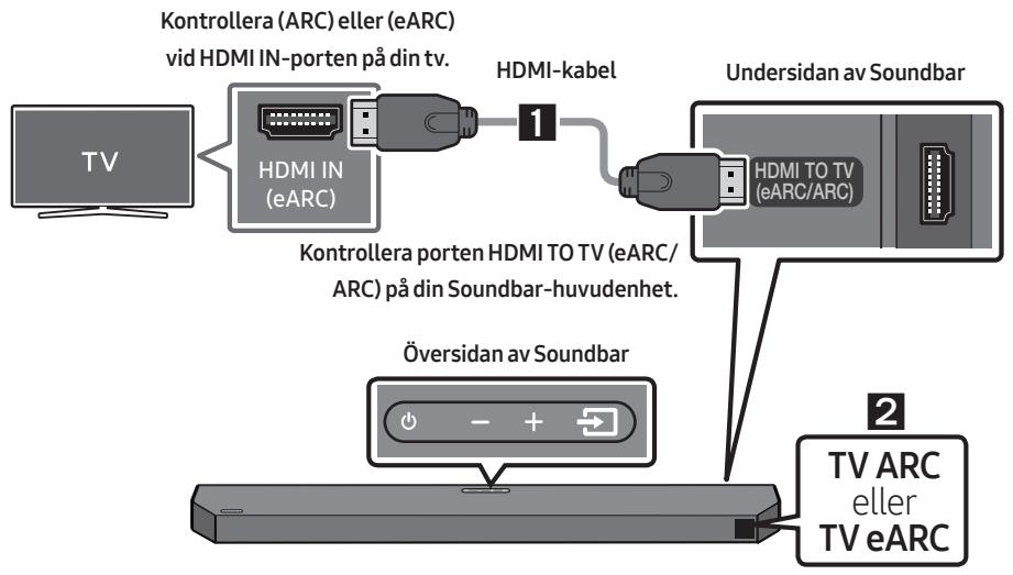 SAMSUNG HW-Q600C - VAR FÖRSIKTIG - 1