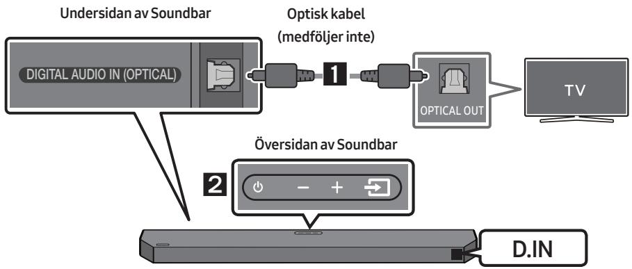 SAMSUNG HW-Q600C - Checklistaforeanslutting - 2