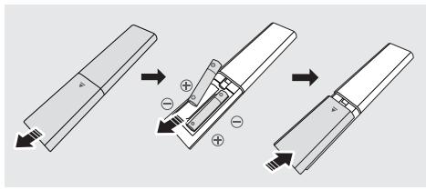 SAMSUNG HW-Q600C - Paristojen asettaminen kaukosaätmeen ennen käyttoa (AAA-paristo X 2) - 1