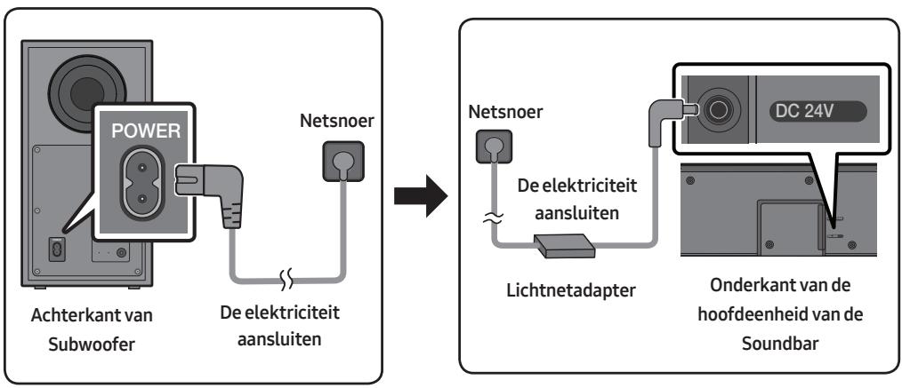 SAMSUNG HW-Q600C - De elektriciteit aansluiten - 1