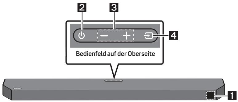 SAMSUNG HW-Q600C - PRODUKTÜBERSICHT - 1