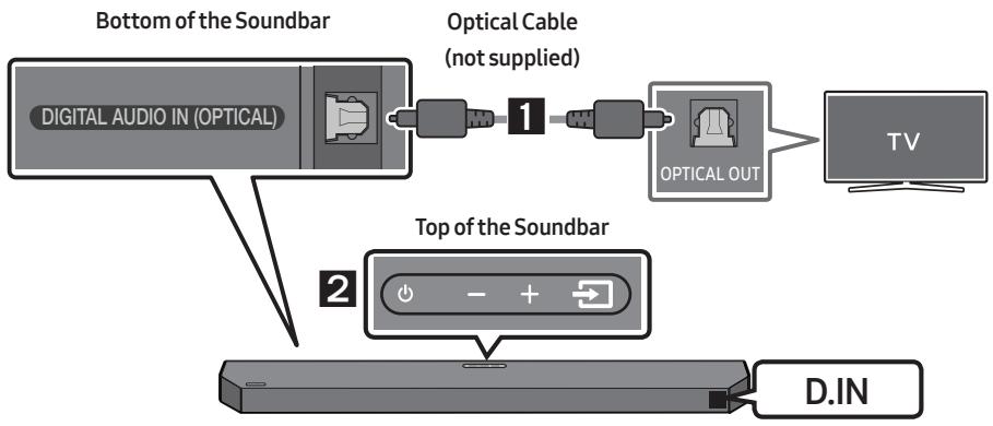 SAMSUNG HW-Q600C - Pre-connection Checklist - 2
