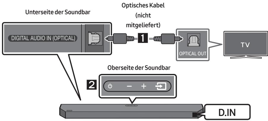 SAMSUNG HW-Q600C - Checkliste vor dem Verbinden - 2