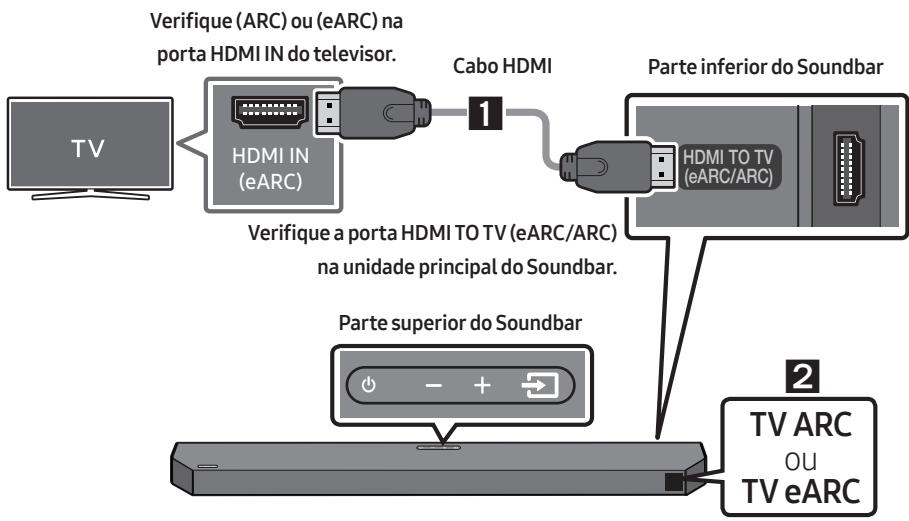SAMSUNG HW-Q600C - CUIDADO - 1