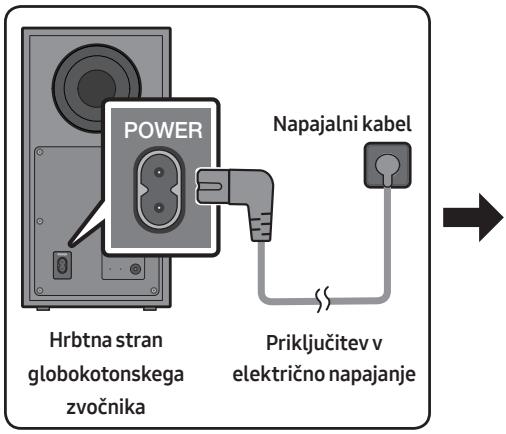 SAMSUNG HW-Q600C - Prikljucitev v elektricno napajanje - 1