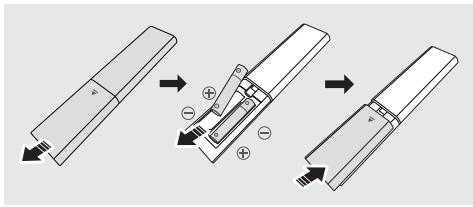 SAMSUNG HW-Q600C - Sette inn batterier før du bruker fjernkontrollen (AAA-batterier x 2) - 1