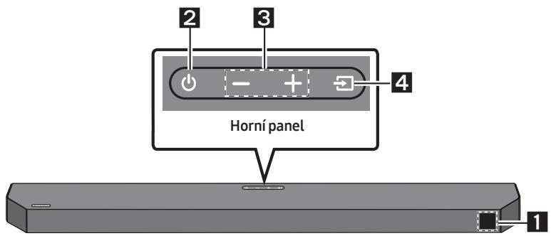 SAMSUNG HW-Q600C - Předné panel/horní panel Soundbaru - 1