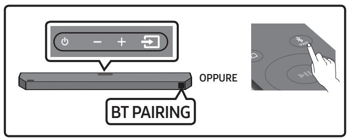 SAMSUNG HW-Q600C - Connessione tramite Bluetooth - 2