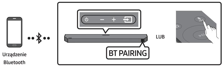 SAMSUNG HW-Q600C - Połaczenia przy bez Bluetooth - 1
