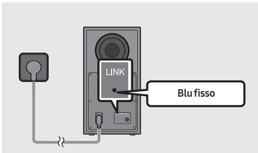SAMSUNG HW-Q600C - Prima di eseguire la procedura di connessione manuale descritta di seguito: - 3
