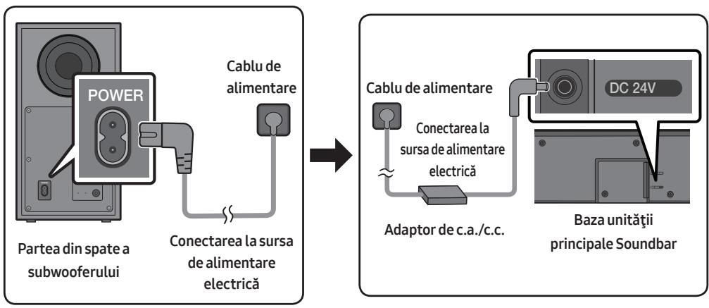 SAMSUNG HW-Q600C - Conectarea la sursa de alimentare electrică - 1
