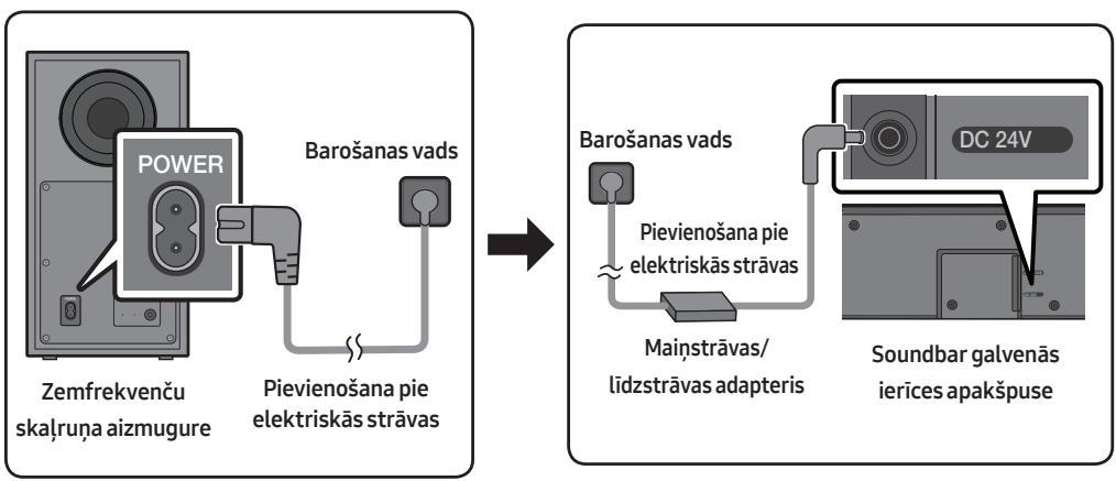 SAMSUNG HW-Q600C - Pievienošana pie elektriskās strāvas - 1