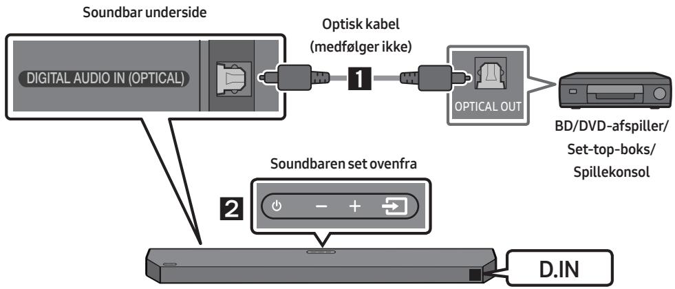 SAMSUNG HW-Q600C - Metode 2. Tilslutning ved hjælp af et optisk kabel - 1