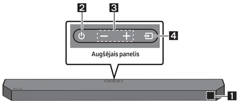 SAMSUNG HW-Q600C - Sistemas Soundbar priekšējais panelis/augšējais panelis - 1