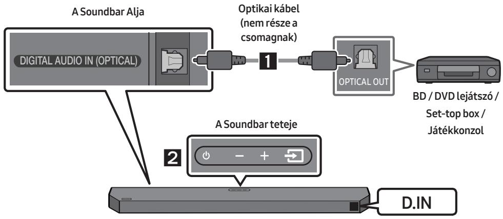 SAMSUNG HW-Q600C - Módszer Csatlakoztatas Optikai Kábelle - 1