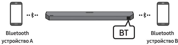 SAMSUNG HW-Q600C - Cbpb3BaHe c HЯKoJko Bluetooth ycTpoiCTBa - 1