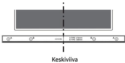 SAMSUNG HW-Q600C - Seinäkiinnitsosat - 5
