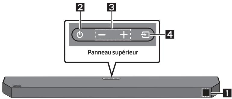 SAMSUNG HW-Q600C - Panneau frontal/supérieur de la Soundbar - 1
