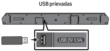 SAMSUNG HW-Q600C - PROGRAMINES IRANGOS NAUJINIMAS - 1