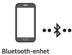 SAMSUNG HW-Q600C - Ansluta via Bluetooth - 1
