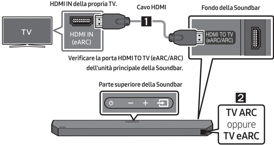 SAMSUNG HW-Q600C - Collegamento di un TV in grado di supportare HDMI ARC/eARC (Audio Return - 1