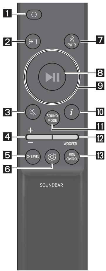 SAMSUNG HW-Q600C - Anvanda fjarrkontrollen - 1