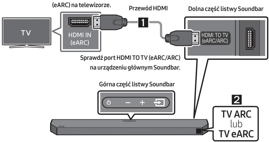 SAMSUNG HW-Q600C - PRZESTROGA - 1