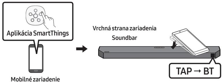 SAMSUNG HW-Q600C - Použivanie funkcie Tap Sound - 1