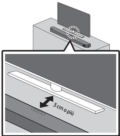 SAMSUNG HW-Q600C - INSTALLAZIONE DELLA SOUNDBAR DI FRONTALTV - 1