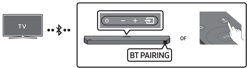 SAMSUNG HW-Q600C - Methode 3. Verbinden via Bluetooth - 1